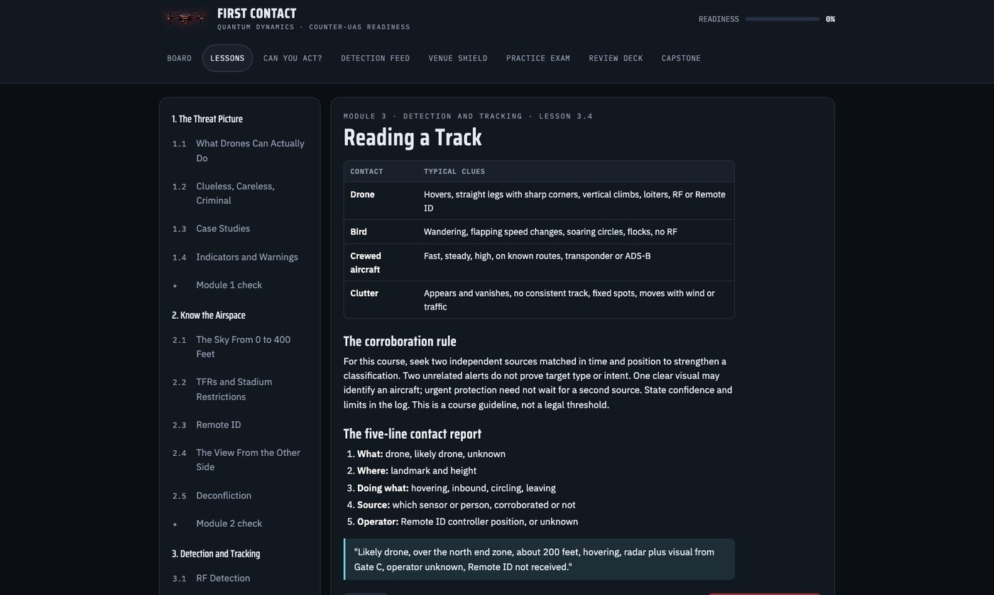 First Contact lesson Reading a Track: a table of contact types and typical clues, the corroboration rule, and the five-line contact report