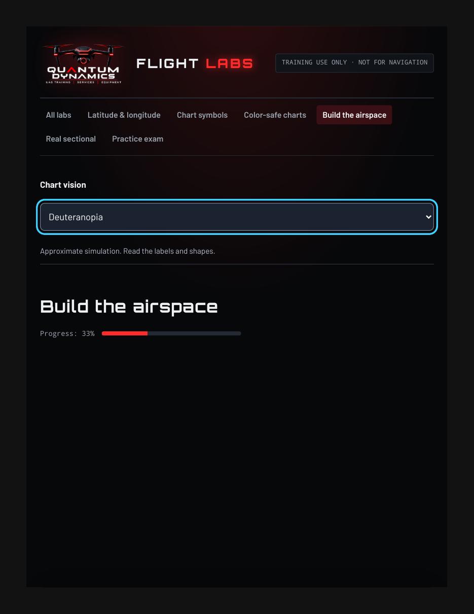 Flight Lab screenshot: Build the Airspace lesson, dashed blue Class D, plan view and cross-section